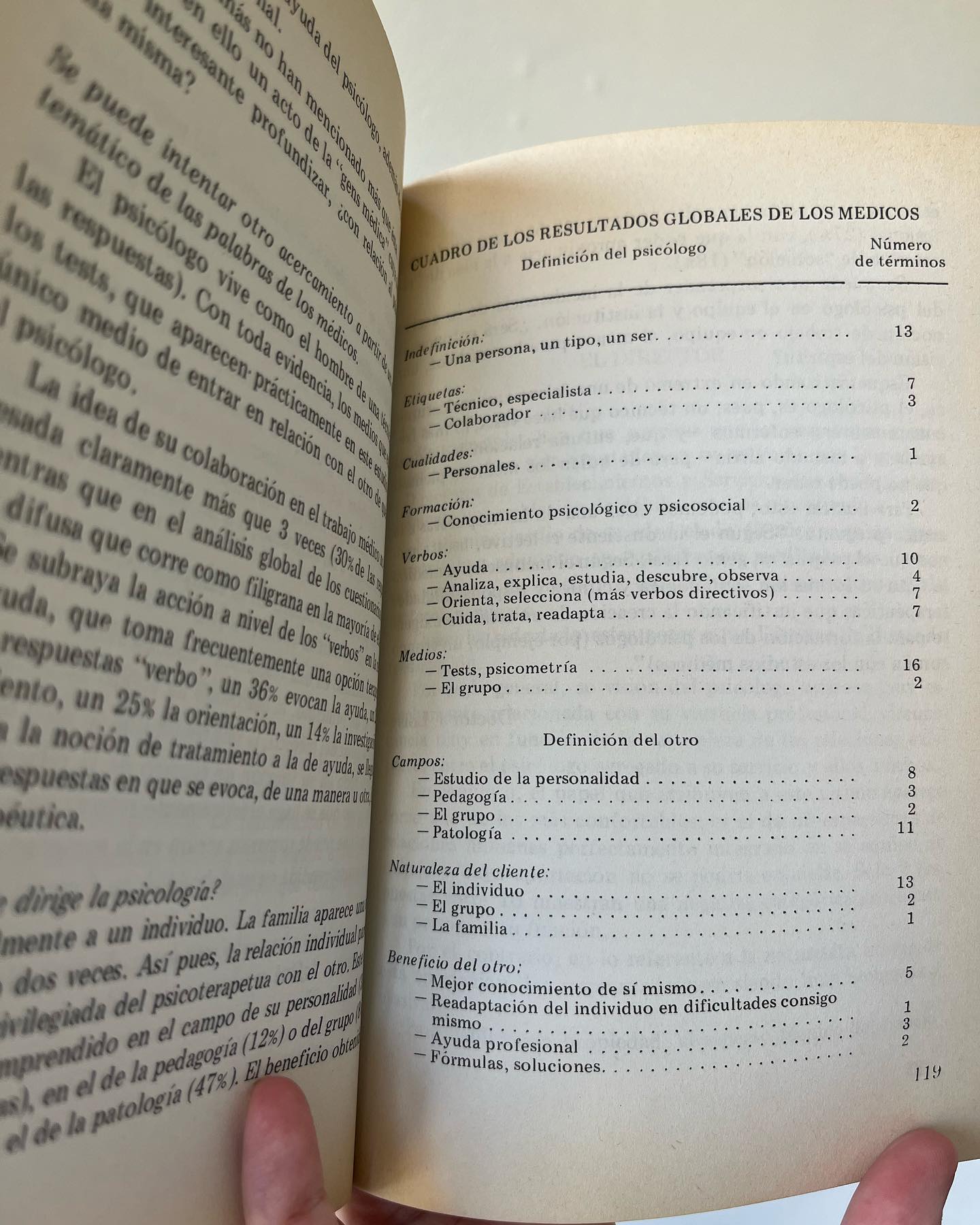 Los psicólogos clínicos - Imagen 5