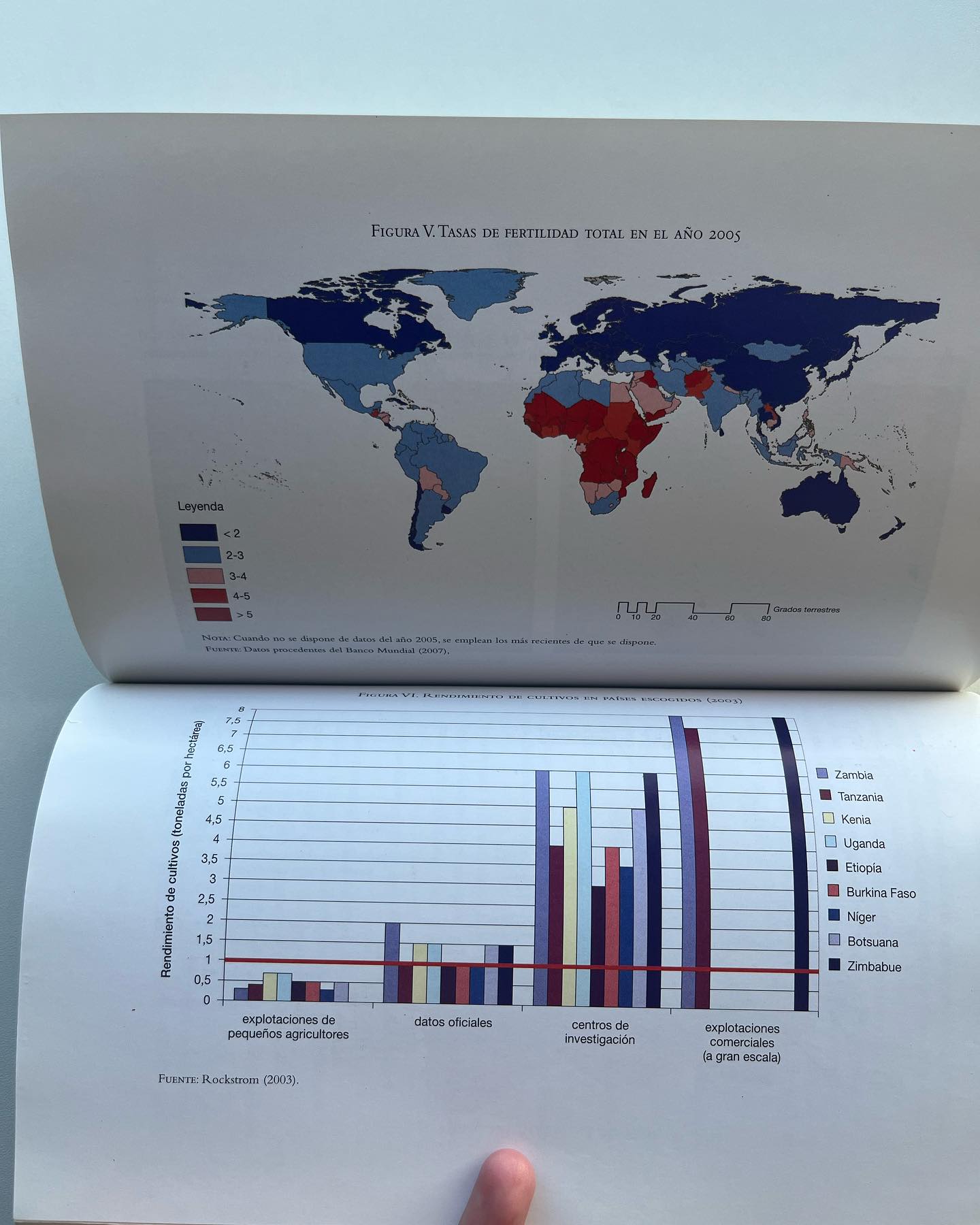 Economía para un planeta abarrotado - Imagen 5