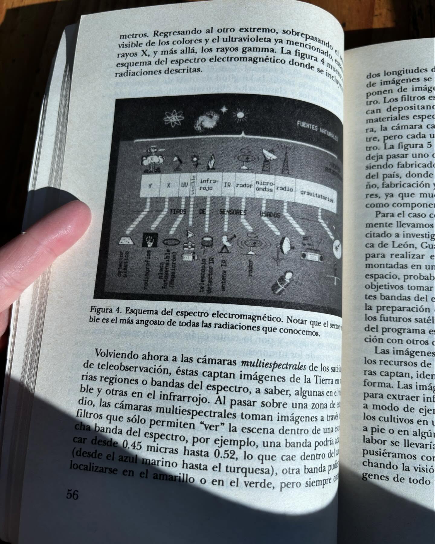 Del espacio al subsuelo - Imagen 4