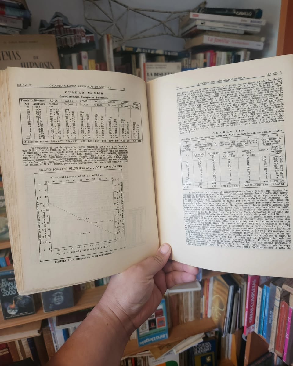Manual de Tecnología del Cemento - Imagen 3